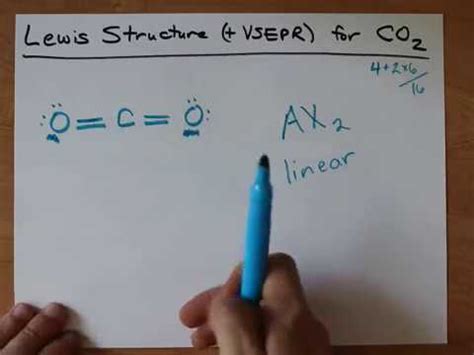 co2 vsepr shape|Lewis Structure (+VSEPR) for CO2 .